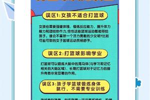 如何利用篮球代言促进青少年训练与发展